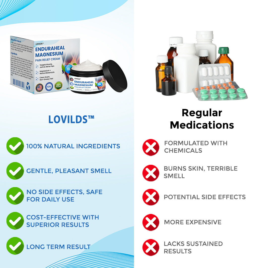 LOVILDS™ EnduraHeal Magnesium Pain Relief Cream (Treats Arthritis, Neuropathy, Rheumatism, Sports Injuries & More)