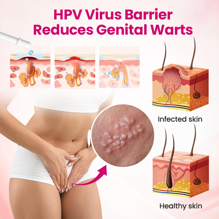 AQA™ IntiDefend Anti-HPV Interferon Gel