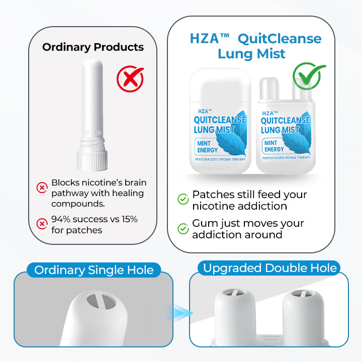 HZA™ QuitCleanse Lung Mist — Break Free From Cigarettes in 21 Days