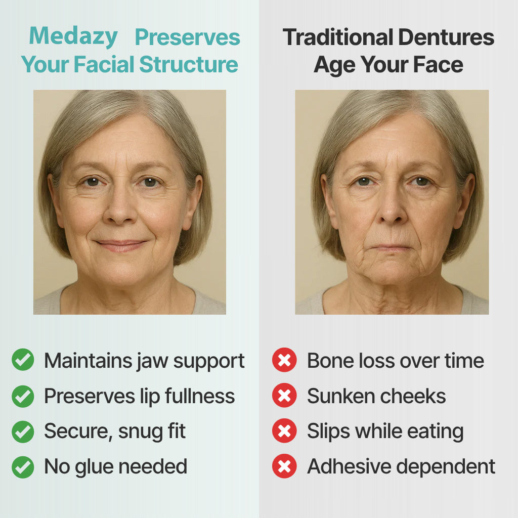 (OFFICIAL STORE) Medazy ? Custom-Fit Full Functional Dentures?